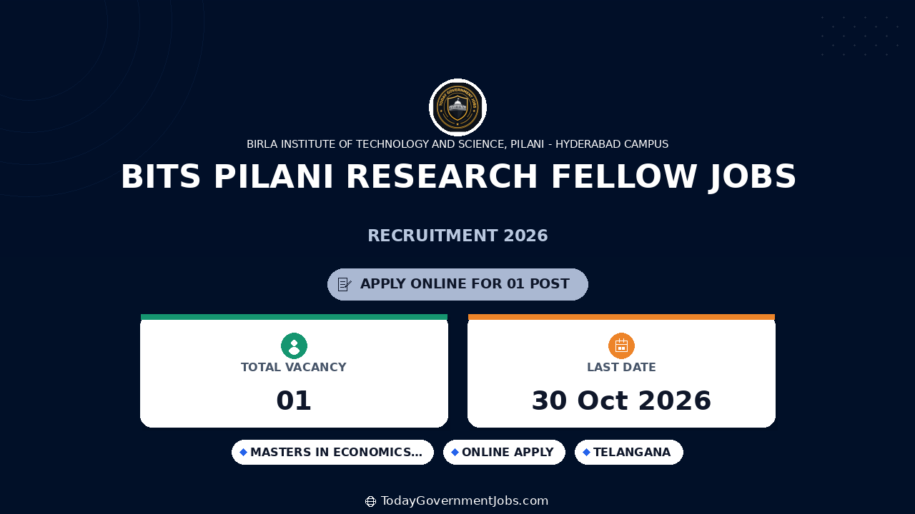 BITS Pilani Research Fellow Jobs 2026 - Apply Online