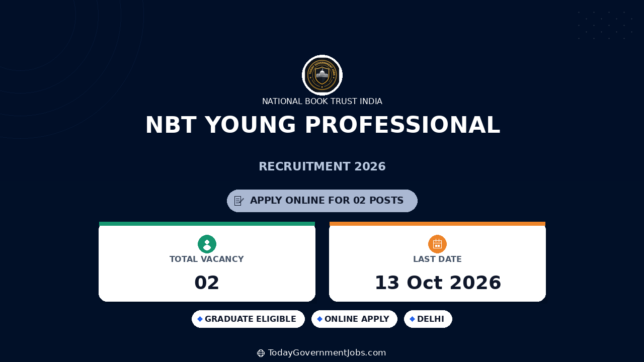 NBT Young Professional Recruitment 2026: Apply Online