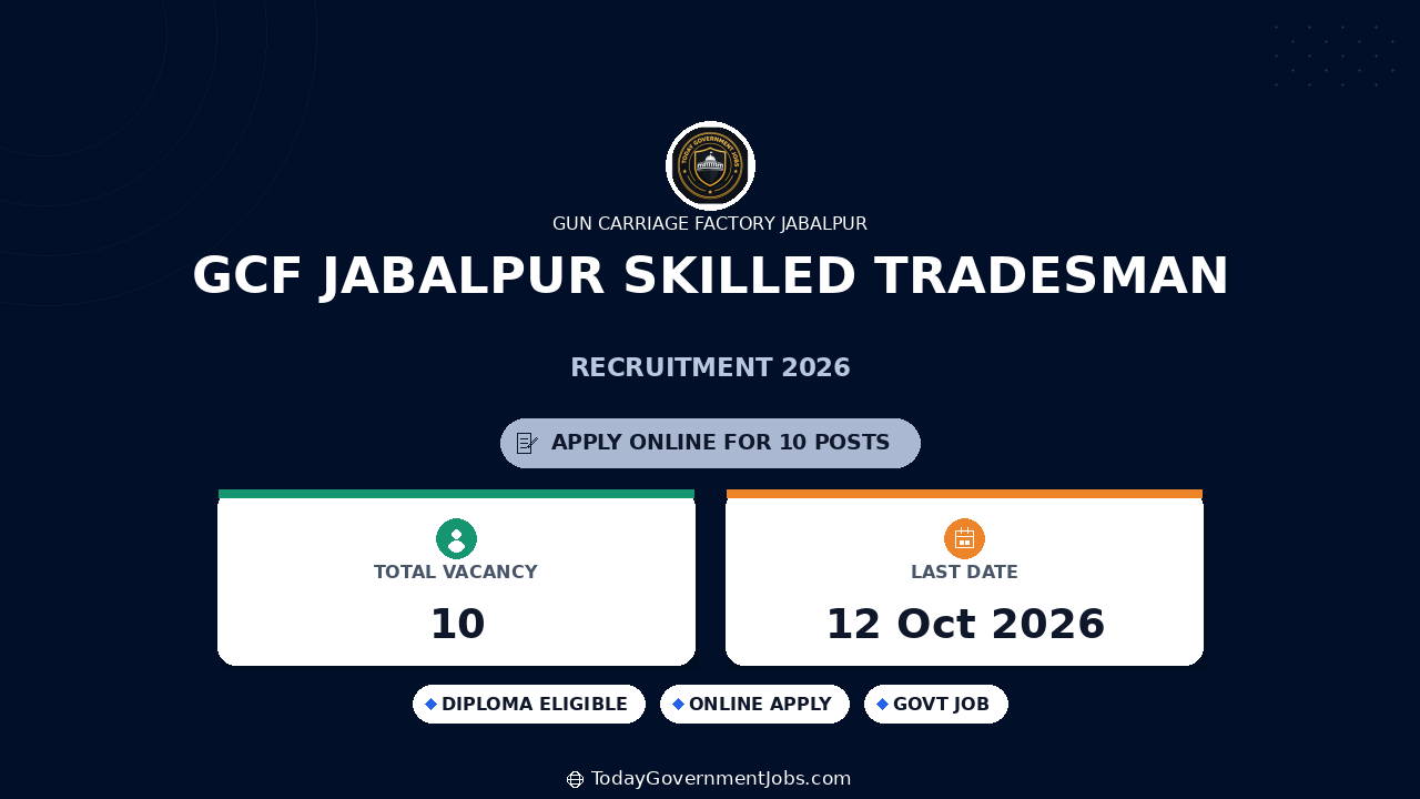 GCF Jabalpur Skilled Tradesman Recruitment 2026: 10 Posts