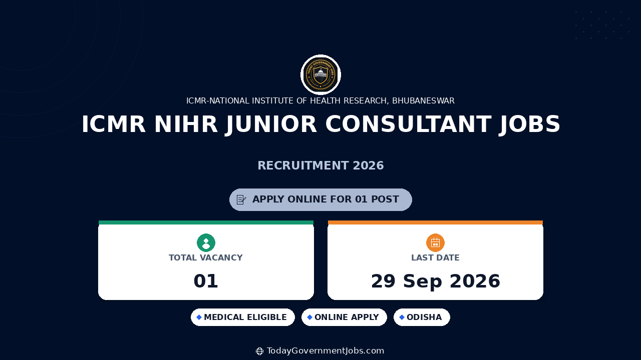 ICMR NIHR Junior Consultant Jobs 2026