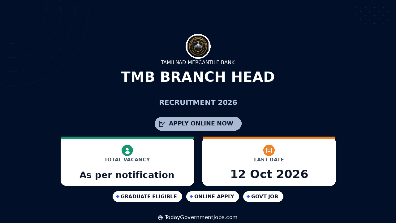 TMB Branch Head Recruitment 2026: Apply Online