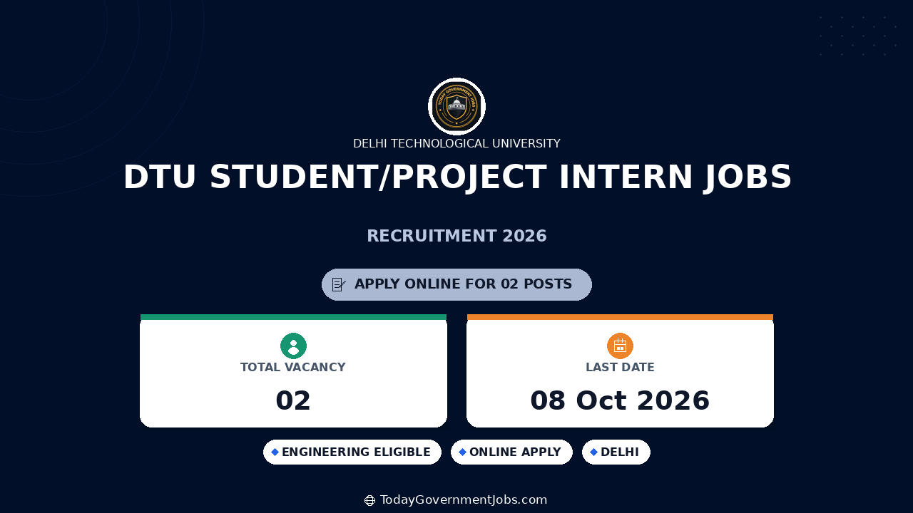 DTU Student/Project Intern Jobs 2026: Apply Online