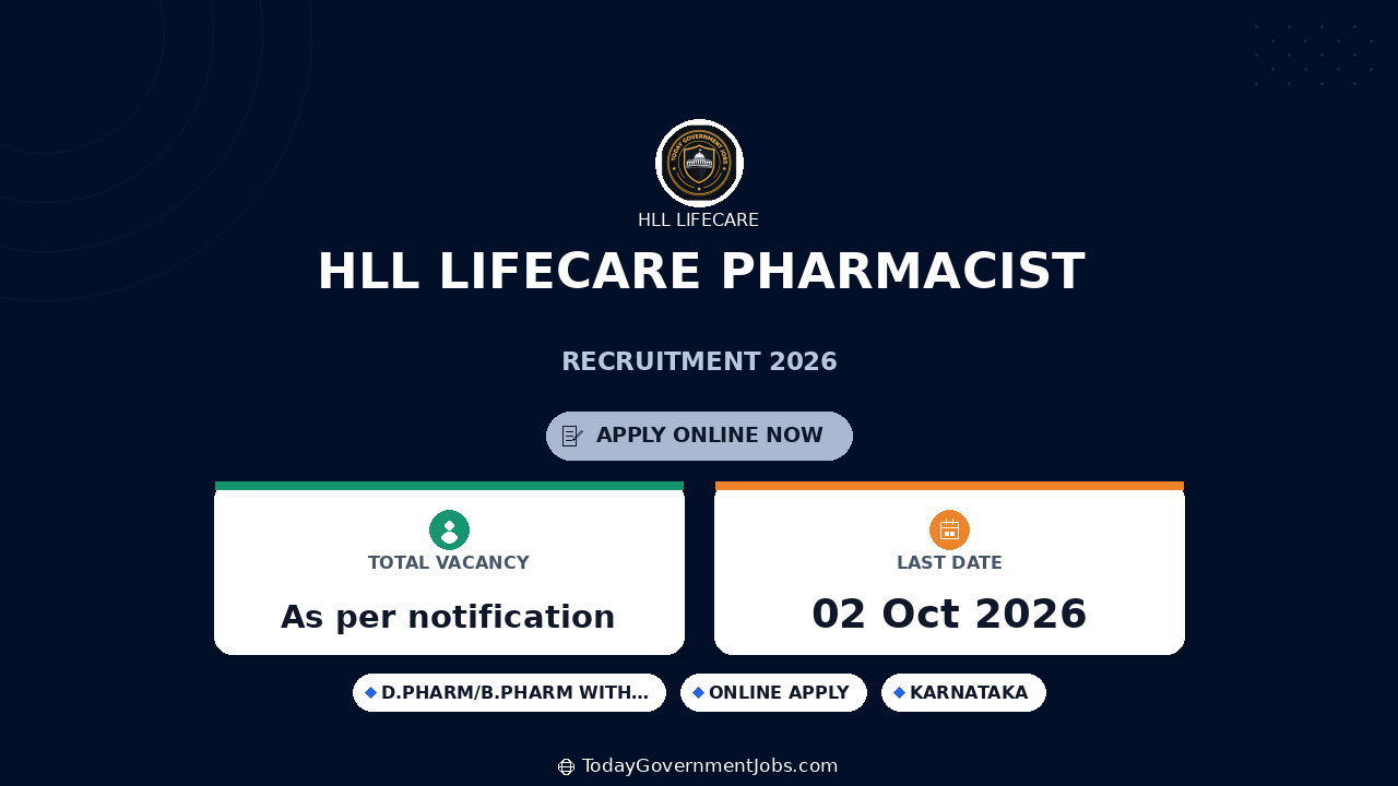 HLL Lifecare Pharmacist Recruitment 2026: Walk-in Oct