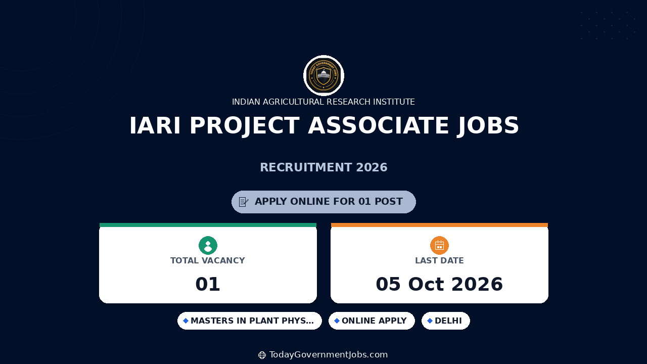 IARI Project Associate Jobs 2026: Apply Online