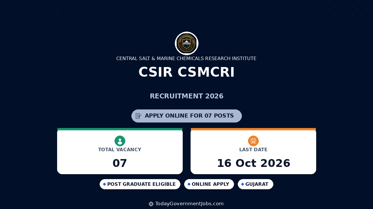 CSIR CSMCRI Recruitment 2026: Project Scientist & Associate Jobs
