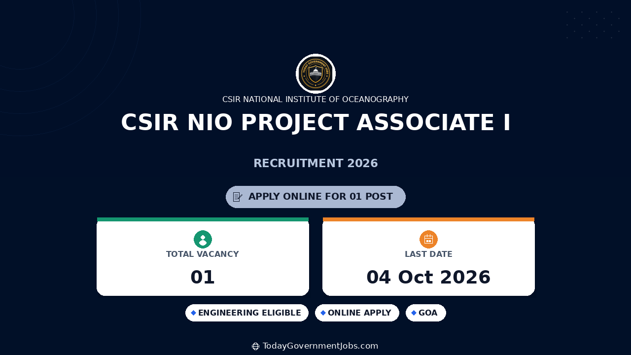 CSIR NIO Project Associate I Recruitment 2026: Apply Online