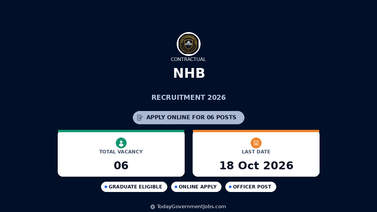 NHB Recruitment 2026: Officer Posts Apply Online