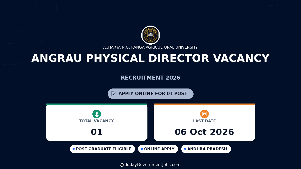 ANGRAU Physical Director Vacancy 2026 - Walk-in