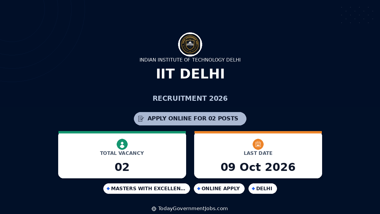 IIT Delhi Recruitment 2026: Programme Officer, Executive