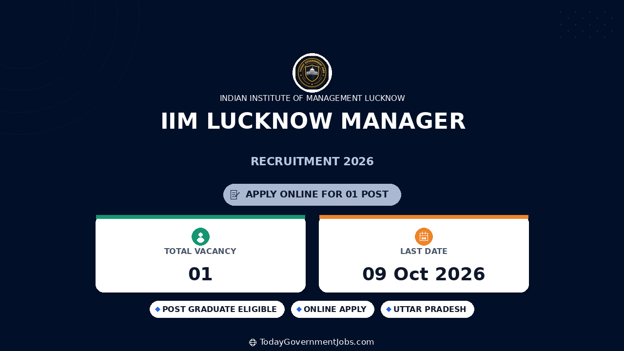 IIM Lucknow Manager Recruitment 2026: Apply Online
