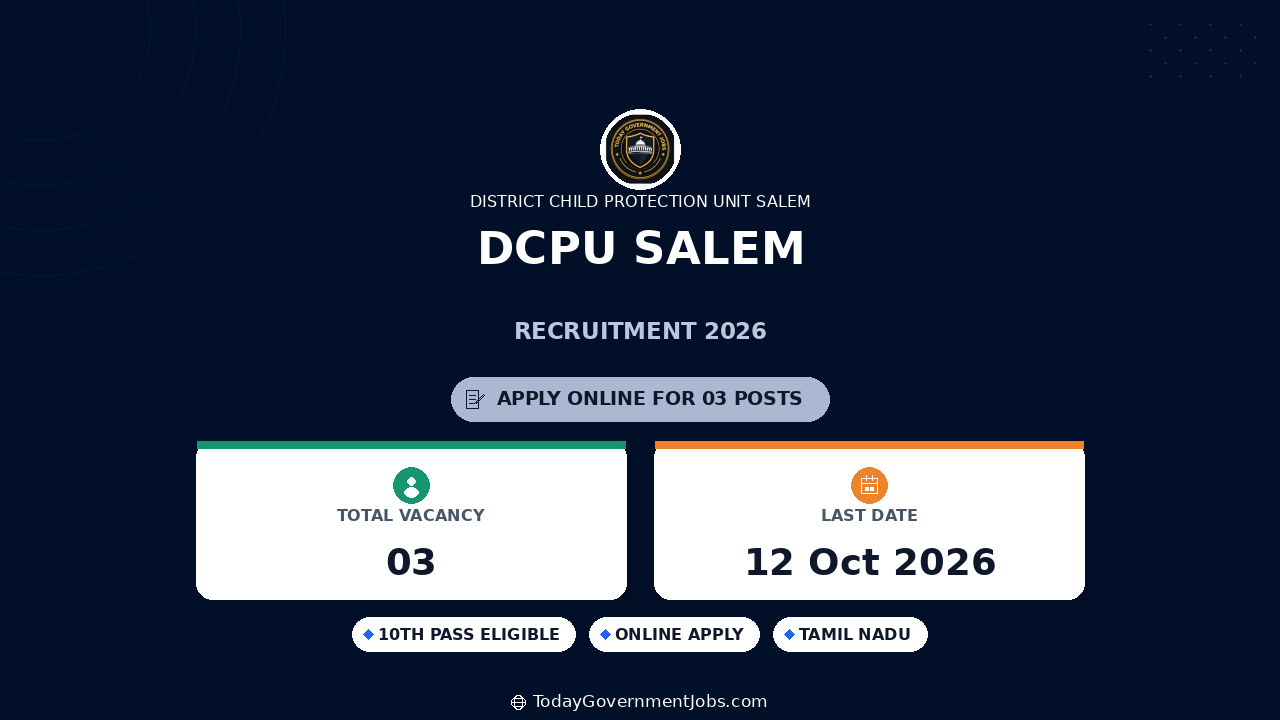 DCPU Salem Recruitment 2026: Apply for 3 Posts