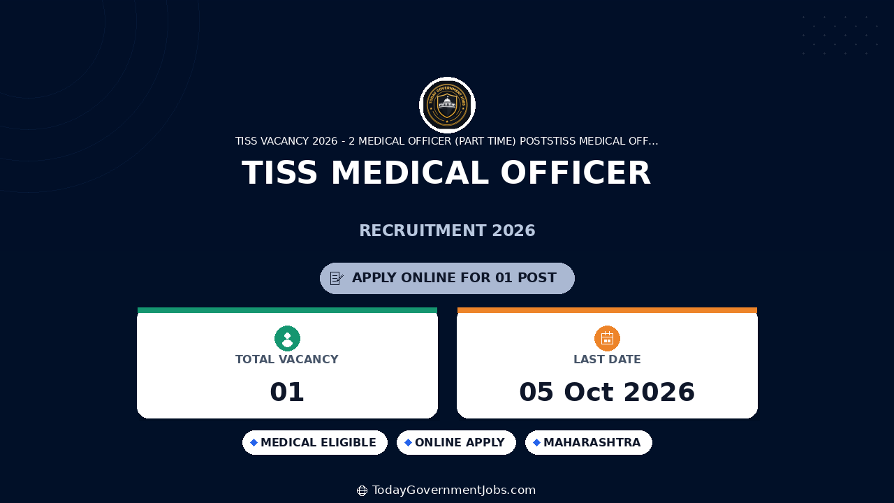 TISS Medical Officer Recruitment 2026: Apply Online
