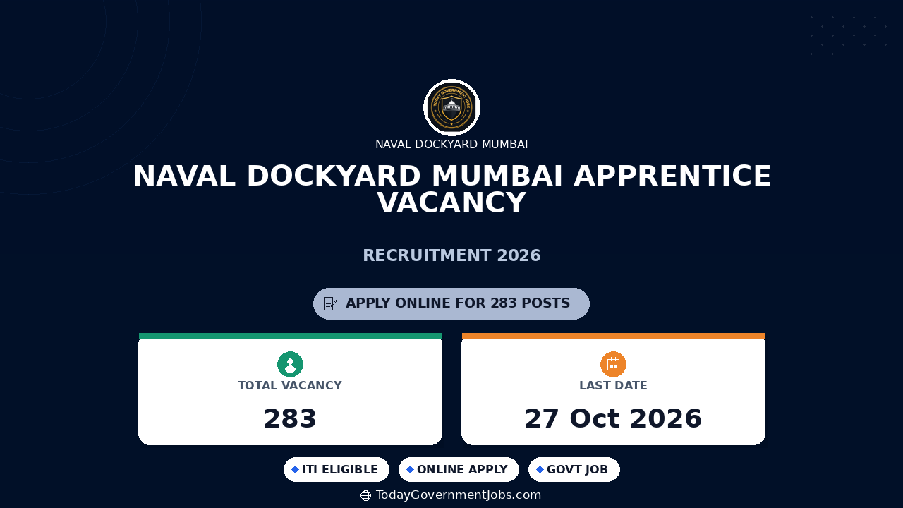 Naval Dockyard Mumbai Apprentice Vacancy 2026