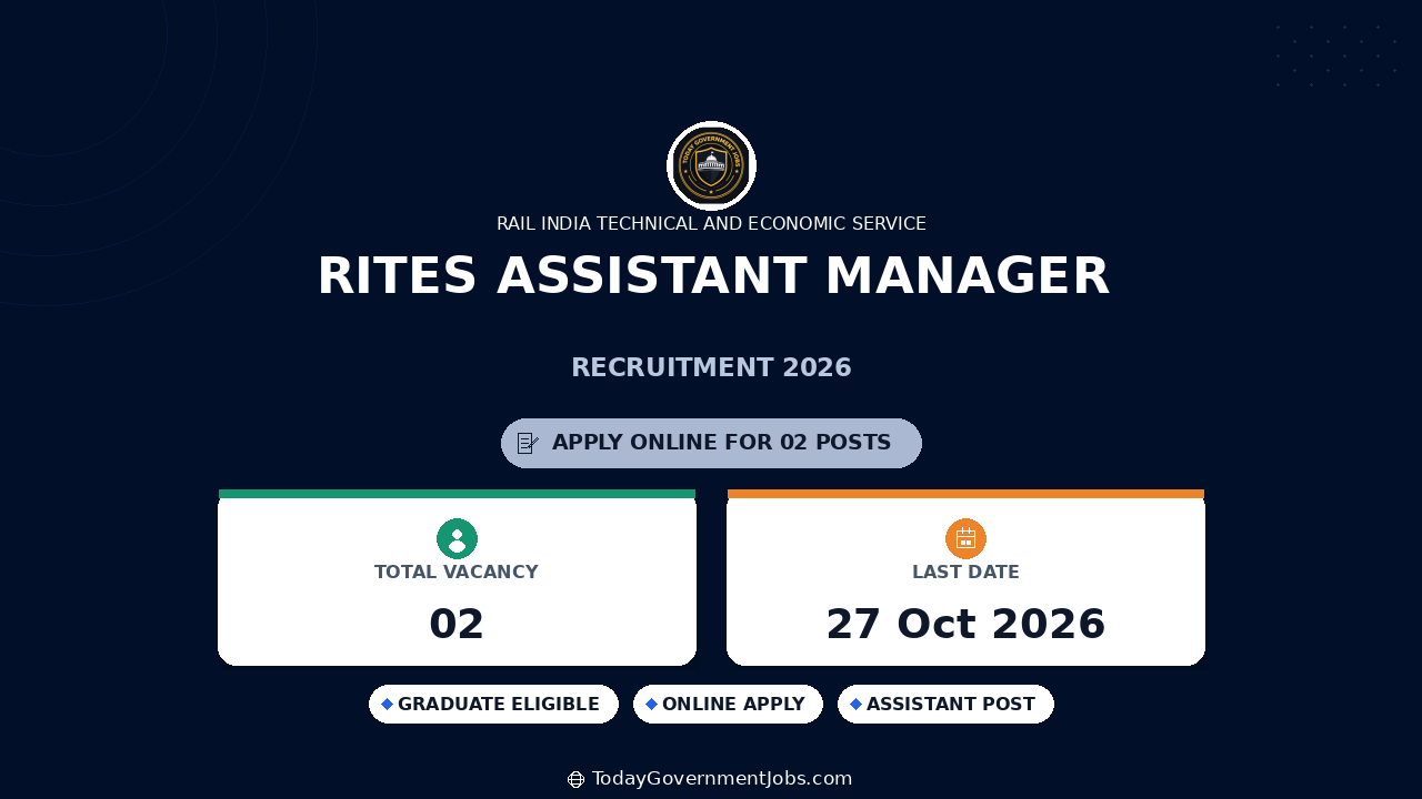 RITES Assistant Manager Recruitment 2026: Apply Online