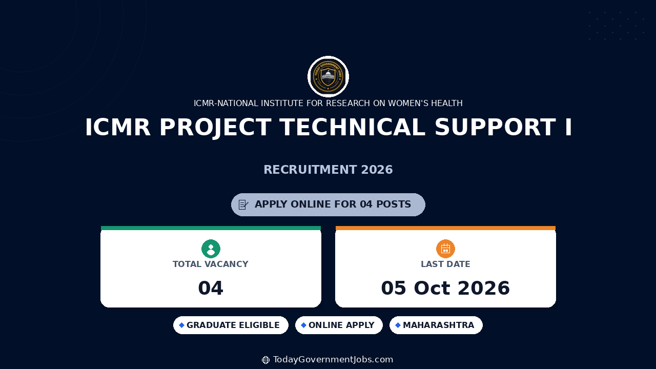ICMR Project Technical Support I Recruitment 2026