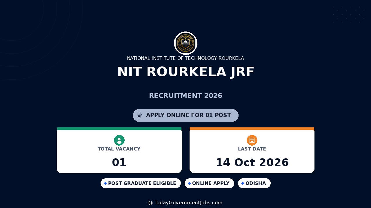 NIT Rourkela JRF Recruitment 2026: Apply Online