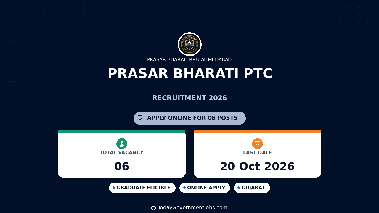 Prasar Bharati PTC Recruitment 2026: Apply Offline