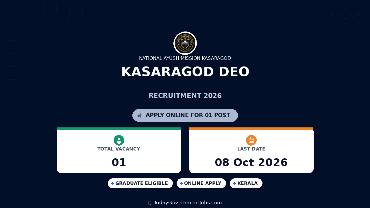 Kasaragod DEO Recruitment 2026: Walk-in Oct