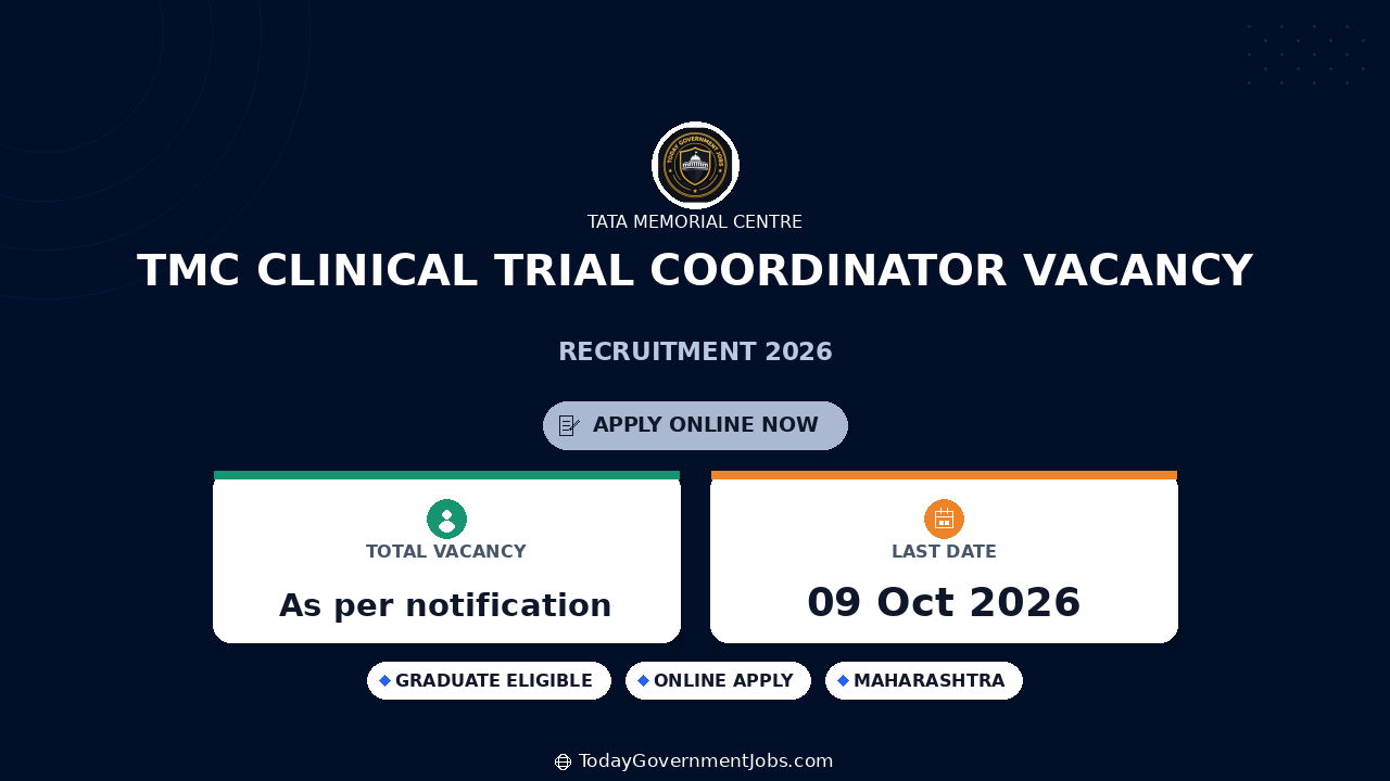TMC Clinical Trial Coordinator Vacancy 2026 - Walk-in