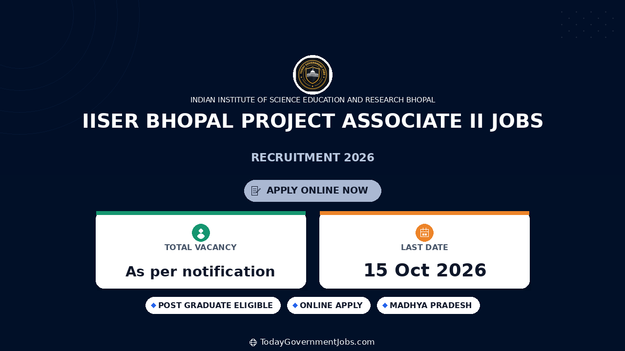 IISER Bhopal Project Associate II Jobs 2026