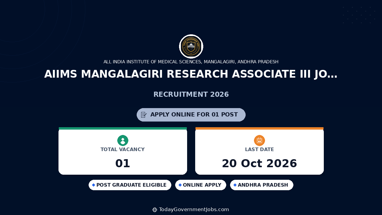 AIIMS Mangalagiri Research Associate III Jobs 2026