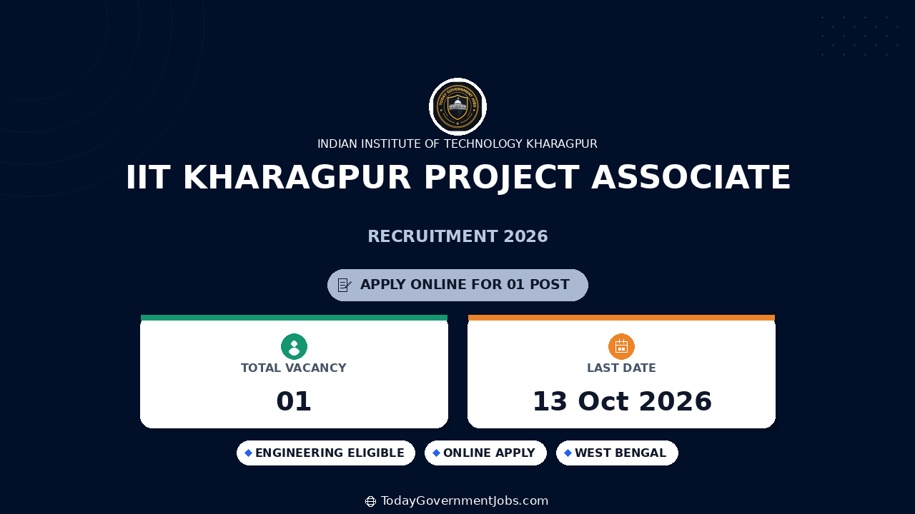 IIT Kharagpur Project Associate-I Vacancy 2026