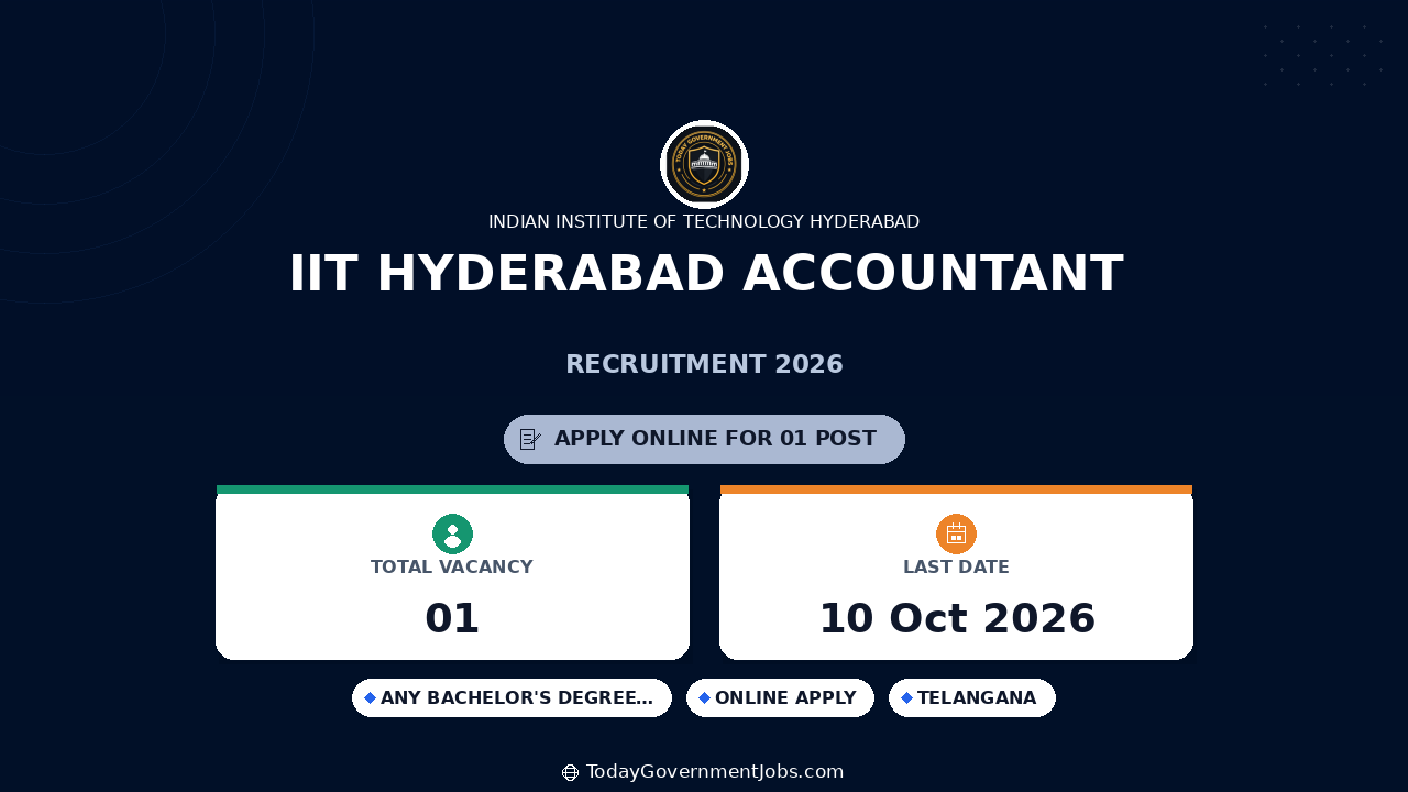 IIT Hyderabad Accountant Recruitment 2026