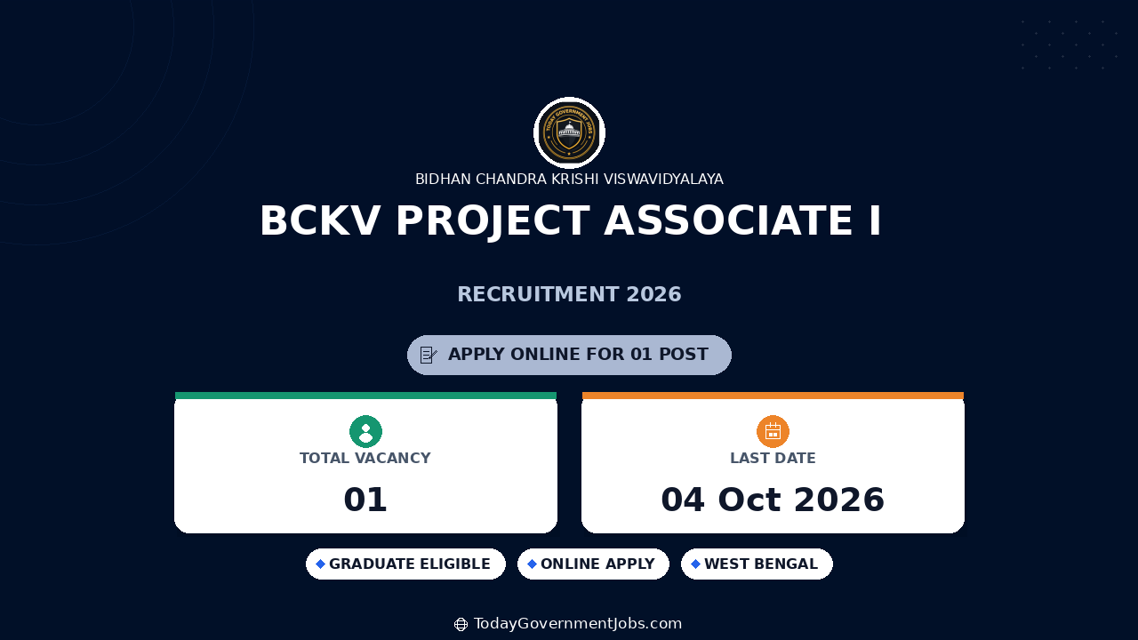 BCKV Project Associate I Recruitment 2026: Apply Offline