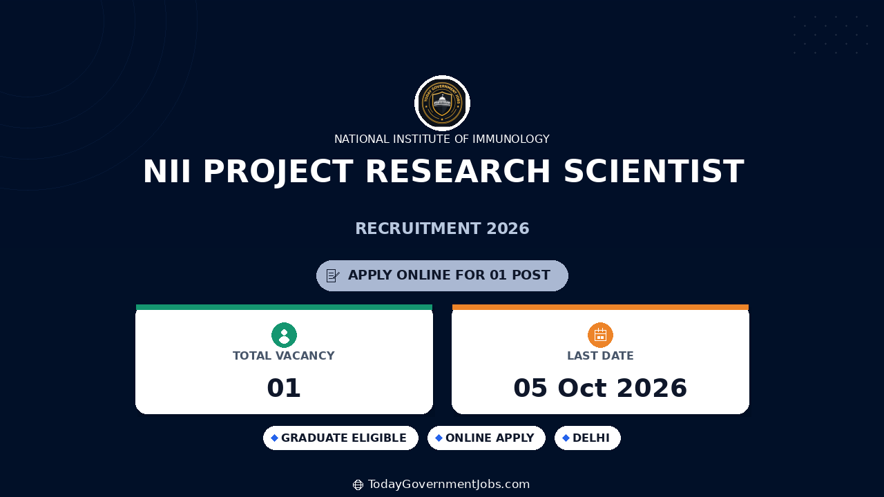 NII Project Research Scientist-I Recruitment 2026