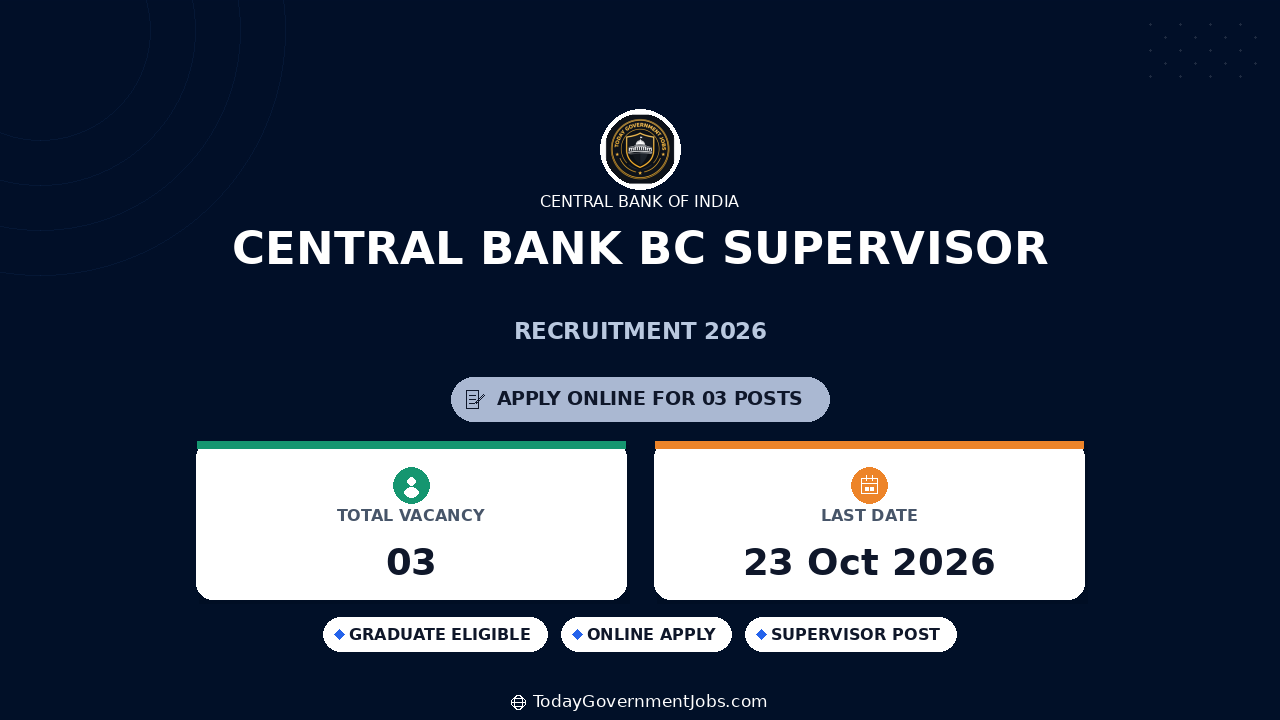 Central Bank BC Supervisor Recruitment 2026