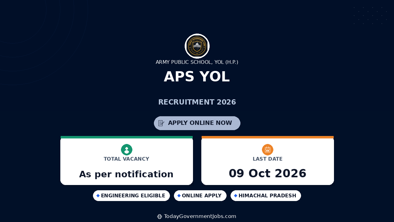 APS Yol Recruitment 2026: PGT, TGT, PRT Jobs
