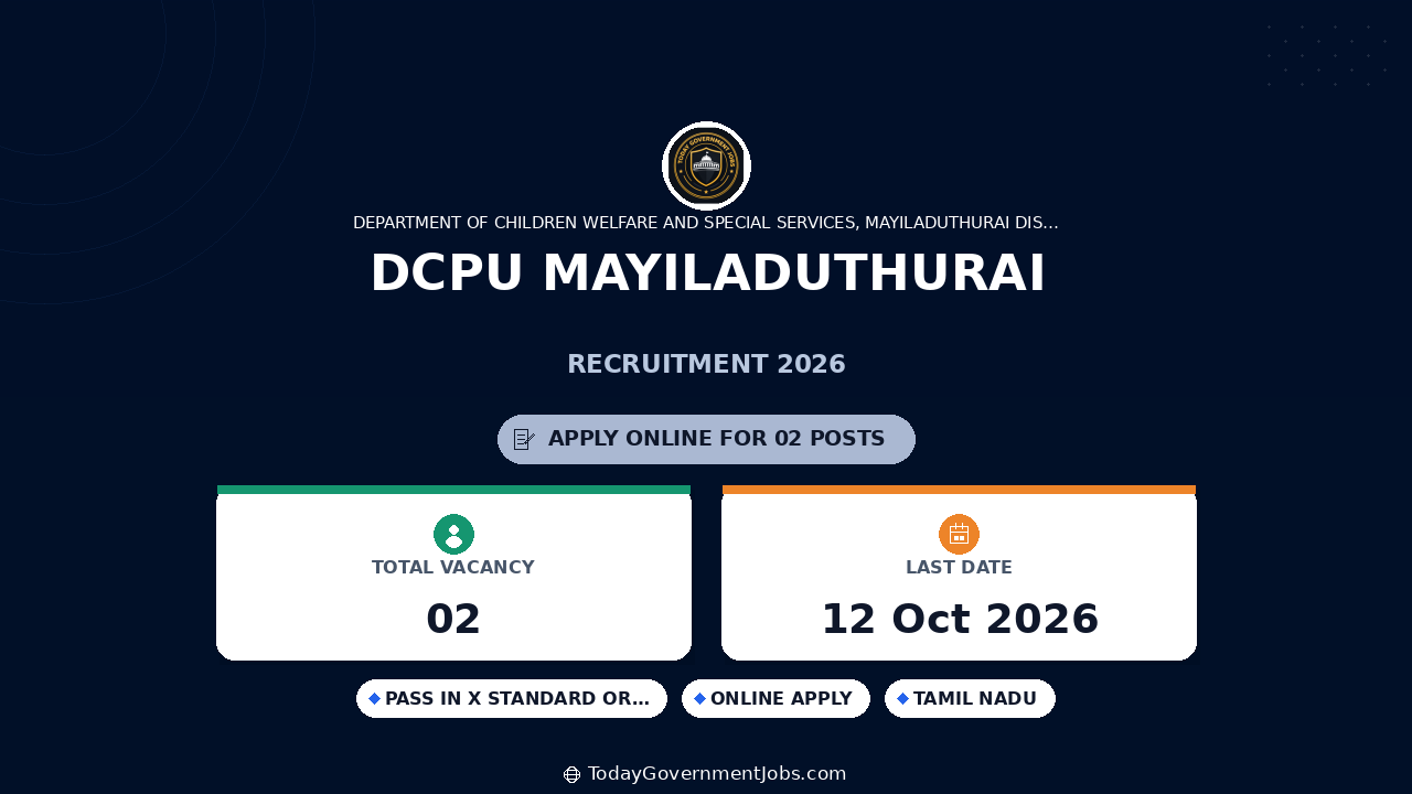 DCPU Mayiladuthurai Recruitment 2026: Apply for 2 Posts