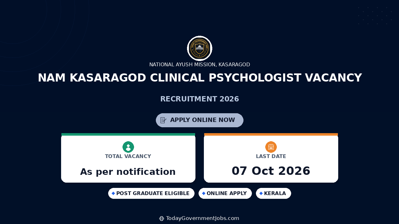 NAM Kasaragod Clinical Psychologist Vacancy 2026