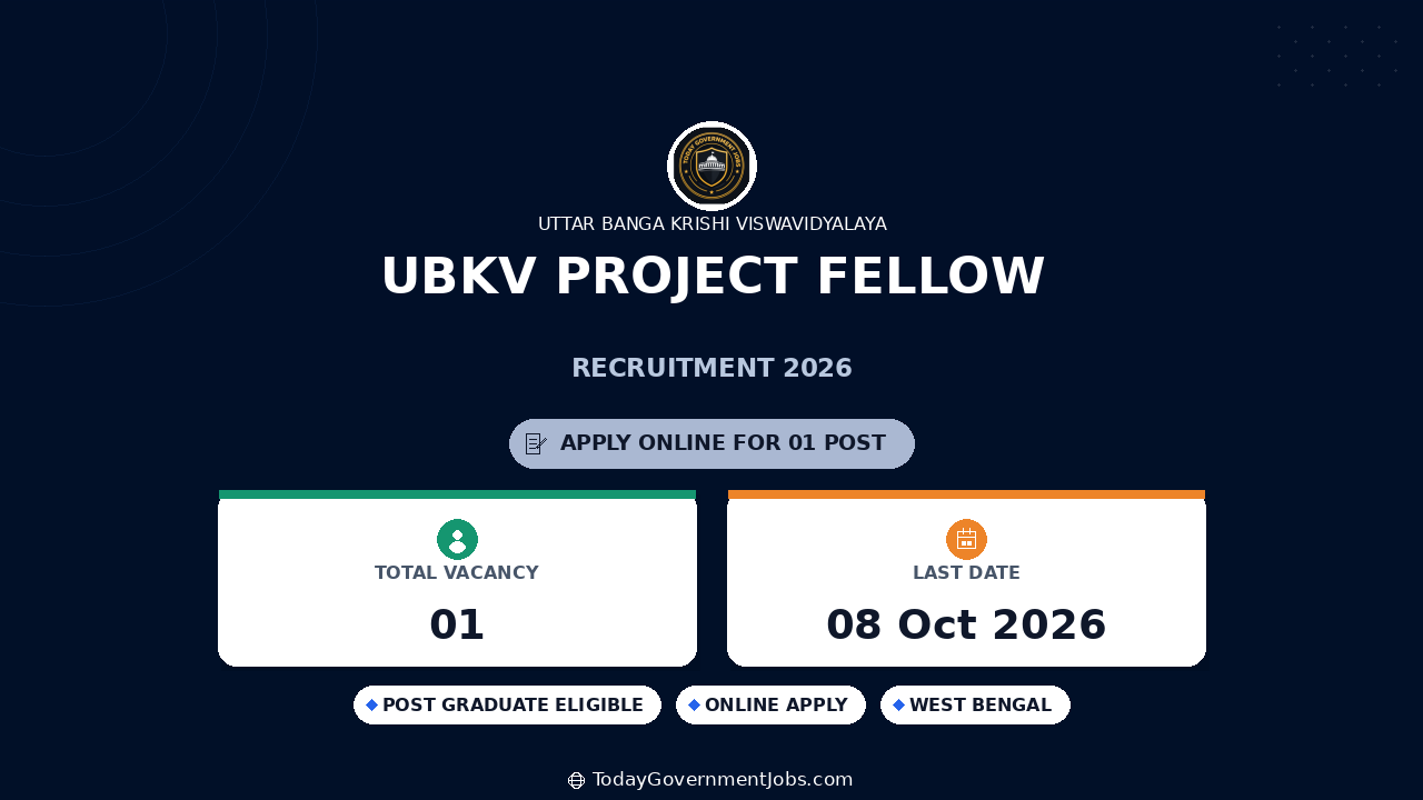 UBKV Project Fellow Recruitment 2026: Walk-in