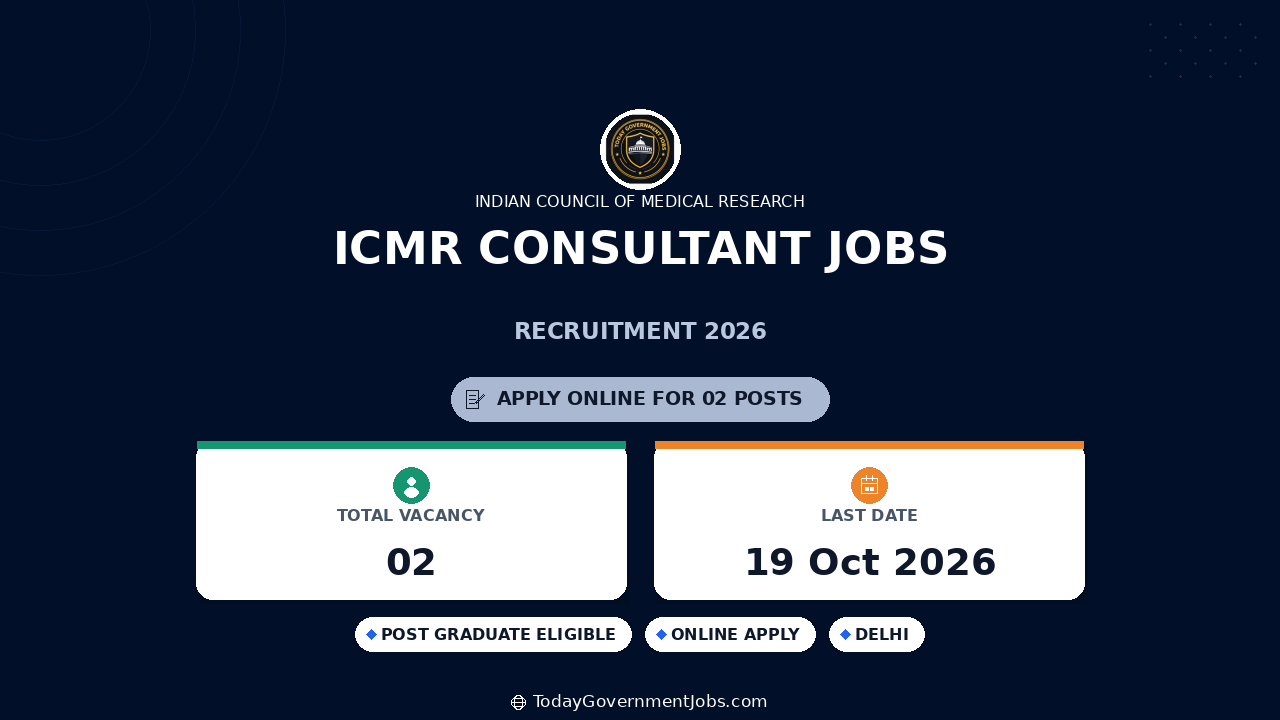 ICMR Consultant Jobs 2026: Apply Online