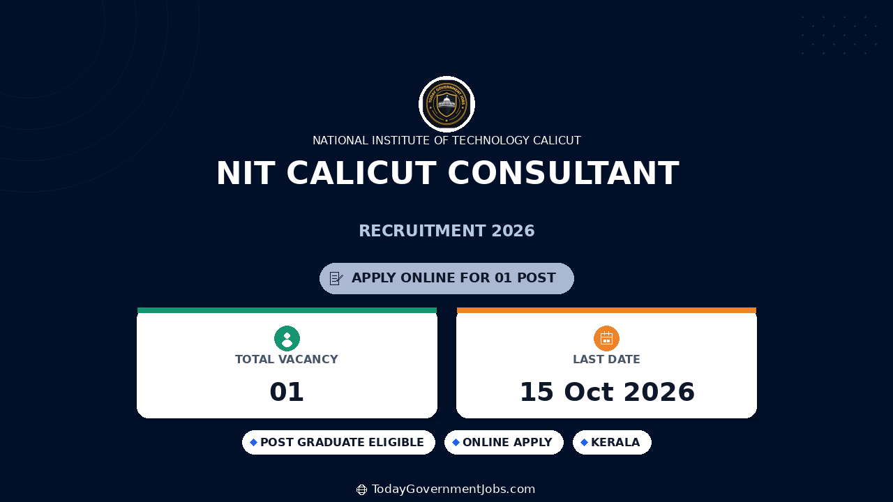 NIT Calicut Consultant Recruitment 2026