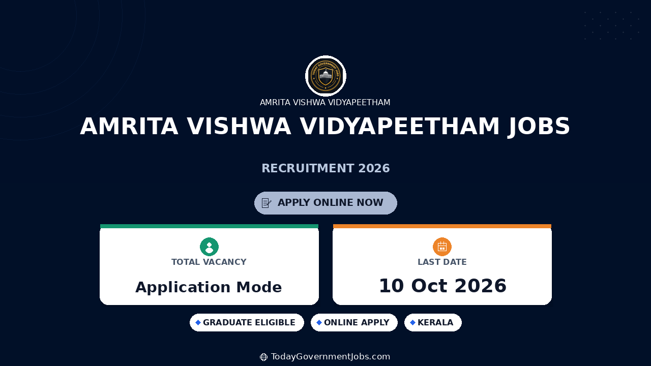 Amrita Vishwa Vidyapeetham Jobs 2026: Apply Online