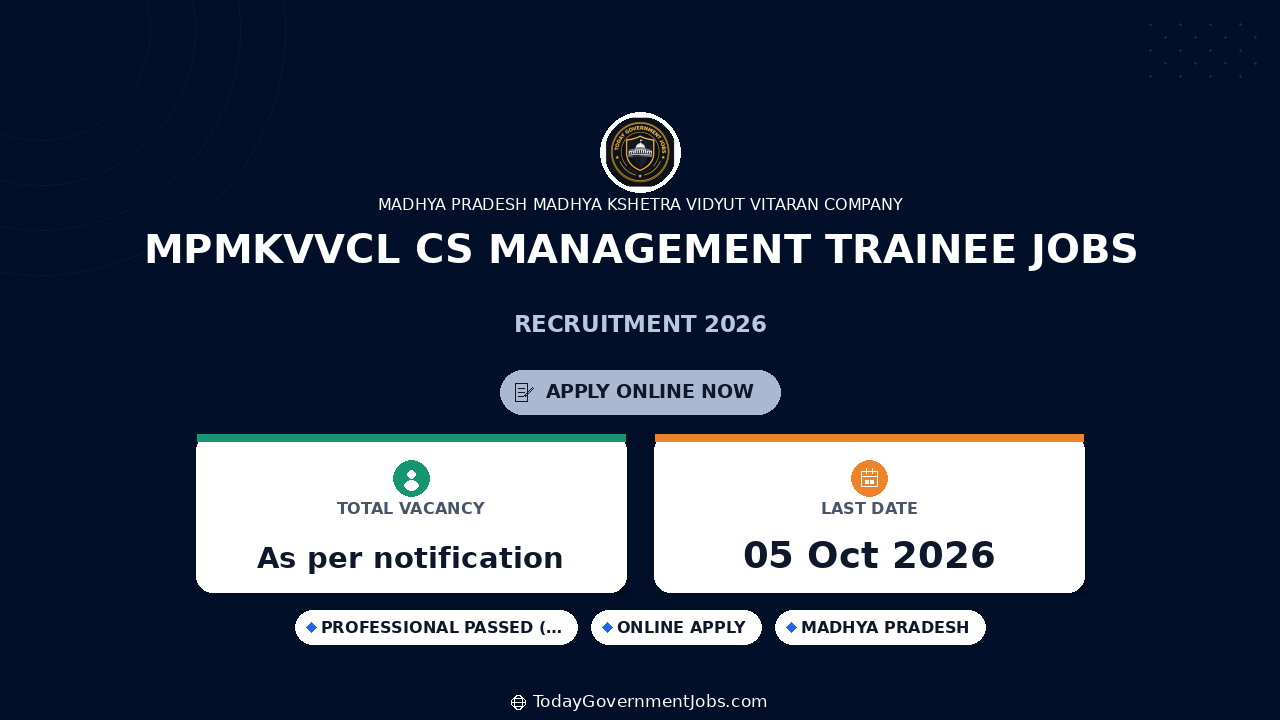 MPMKVVCL CS Management Trainee Jobs 2026