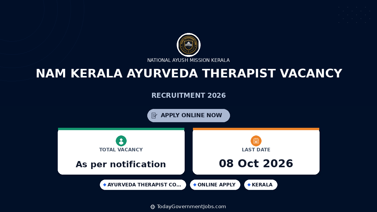 NAM Kerala Ayurveda Therapist Vacancy 2026