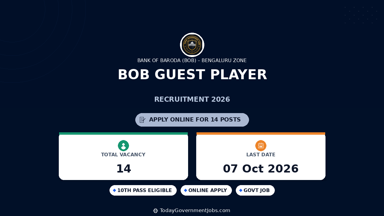 BOB Guest Player Recruitment 2026: Apply Online