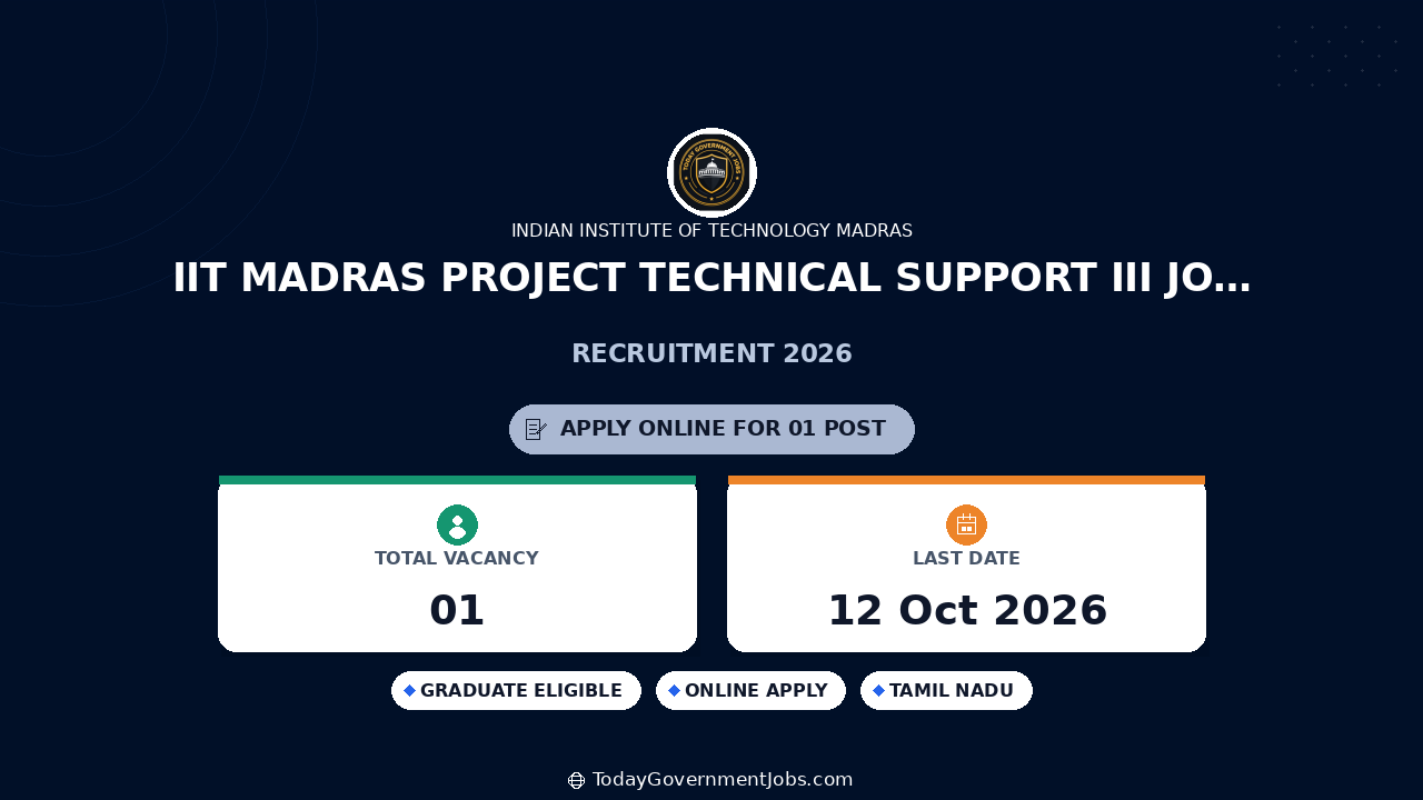 IIT Madras Project Technical Support III Jobs 2026