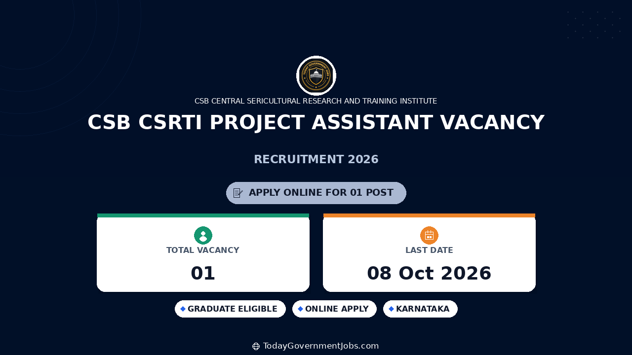 CSB CSRTI Project Assistant Vacancy 2026