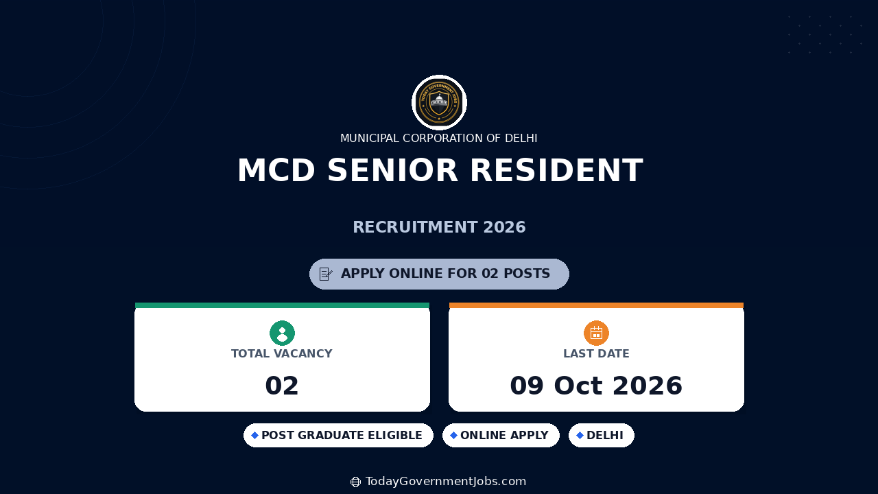 MCD Senior Resident Recruitment 2026: Walk-in for 2 Posts