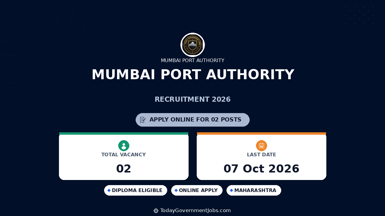 Mumbai Port Authority Recruitment 2026: Doctor Jobs