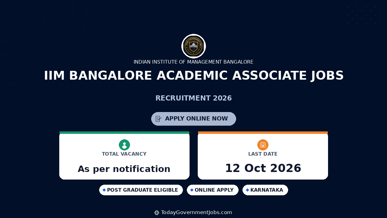 IIM Bangalore Academic Associate Jobs 2026