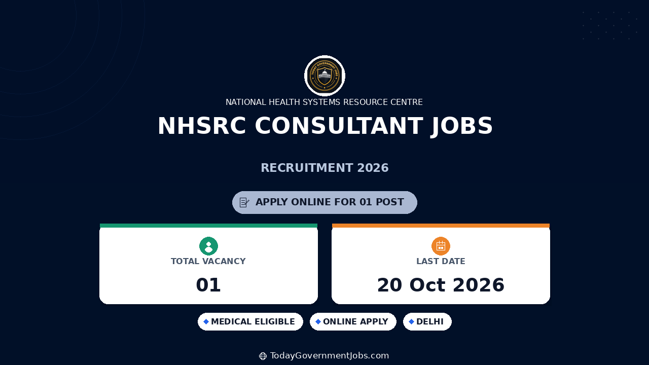 NHSRC Consultant Jobs 2026: Apply Online