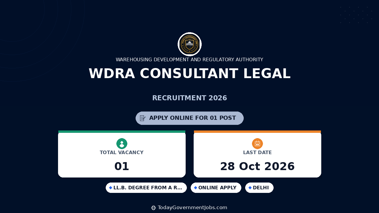 WDRA Consultant Legal Recruitment 2026: Apply Offline