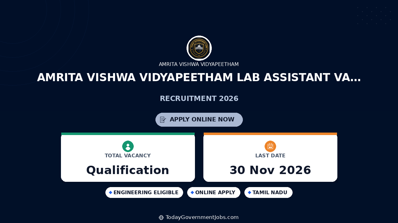 Amrita Vishwa Vidyapeetham Lab Assistant Recruitment 2026