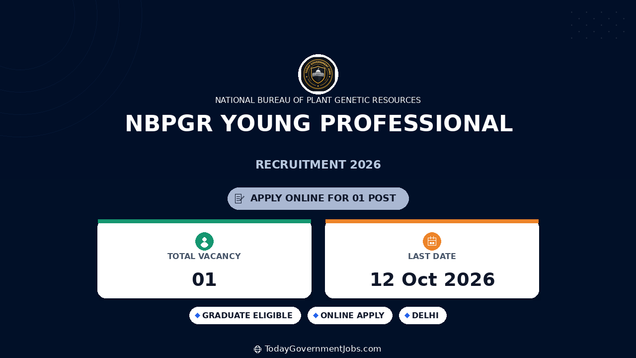 NBPGR Young Professional Recruitment 2026: 1 Vacancy
