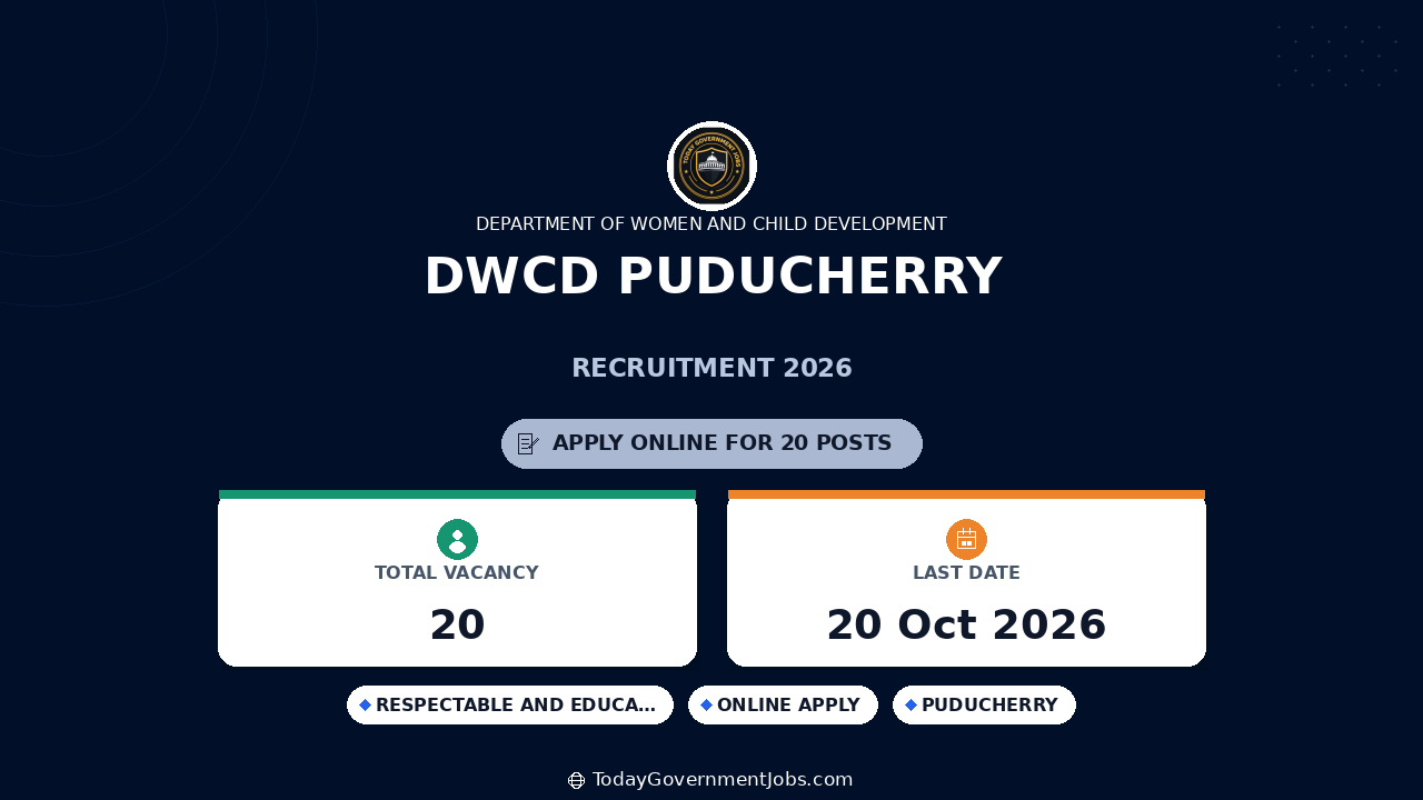 DWCD Puducherry Recruitment 2026: Chairperson, Member